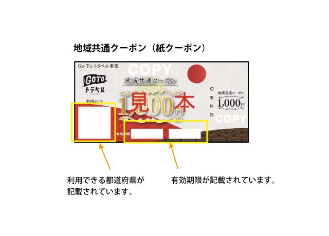 写真：【地域共通クーポンのご利用について】館内レストラン・販売品などでご利用頂けます。